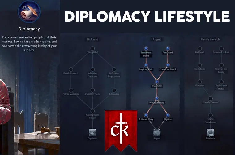 ck3 diplomacy