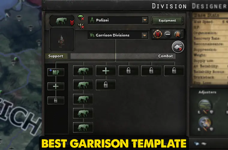 hoi4 best garrison division template