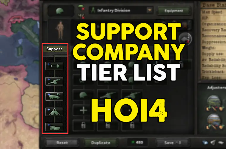 hoi4 best support company