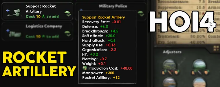 hoi4 rocket artillery