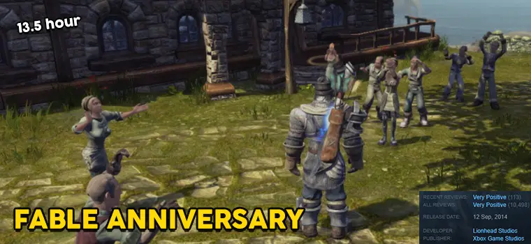 fable anniversary length