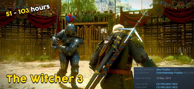 witcher 3 length