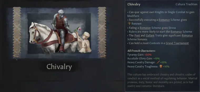 ck3 chivalry