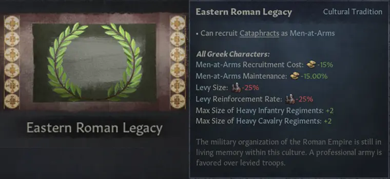 eastern roman legacy