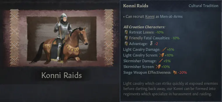 ck3 konni raids