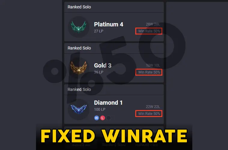 lol fixed winrate