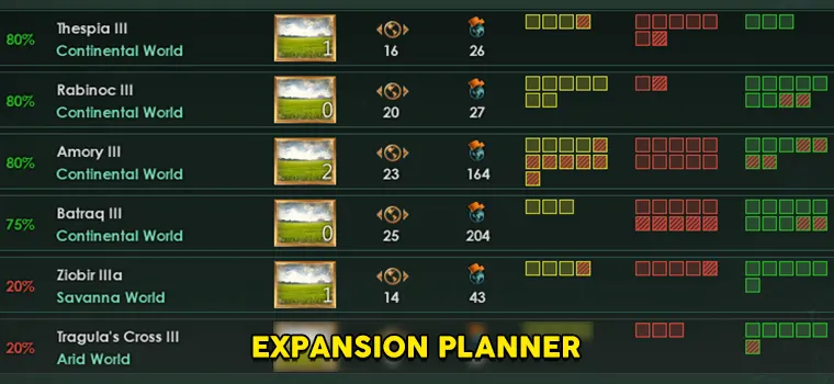 colony expansion planner