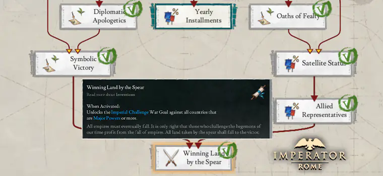 winning land by the spear